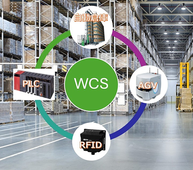 【納入実績】部品自動搬送システム